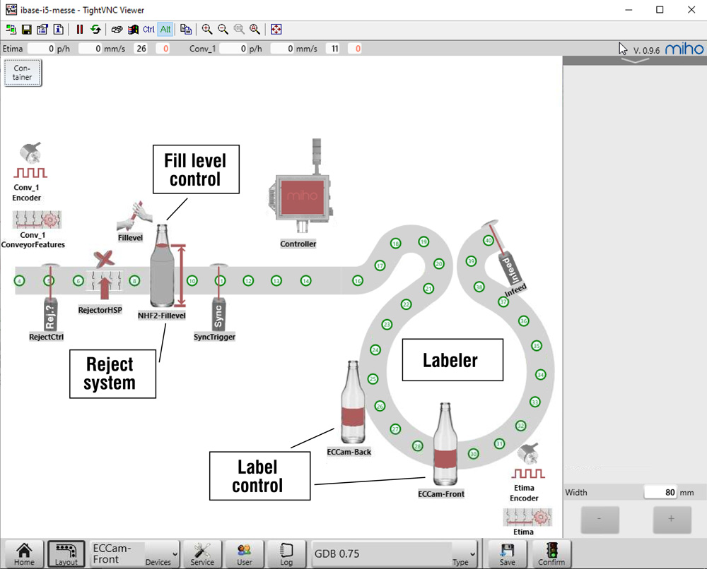 schema vidios