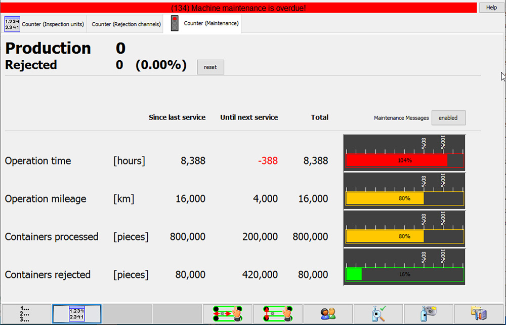 miho service grafik 2